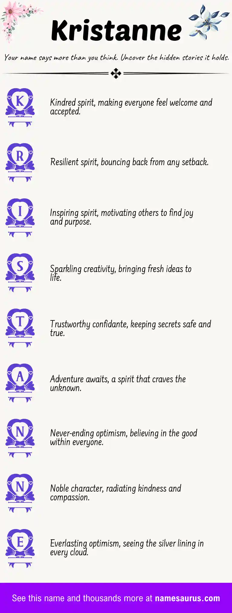 Acrostic poem about Kristanne.
