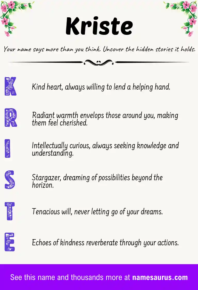 Acrostic poem about Kriste.