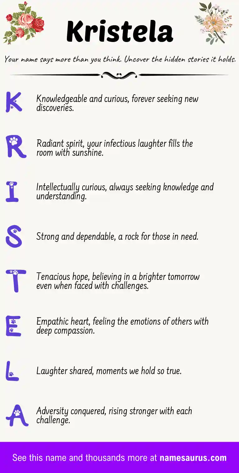 Acrostic poem about Kristela.