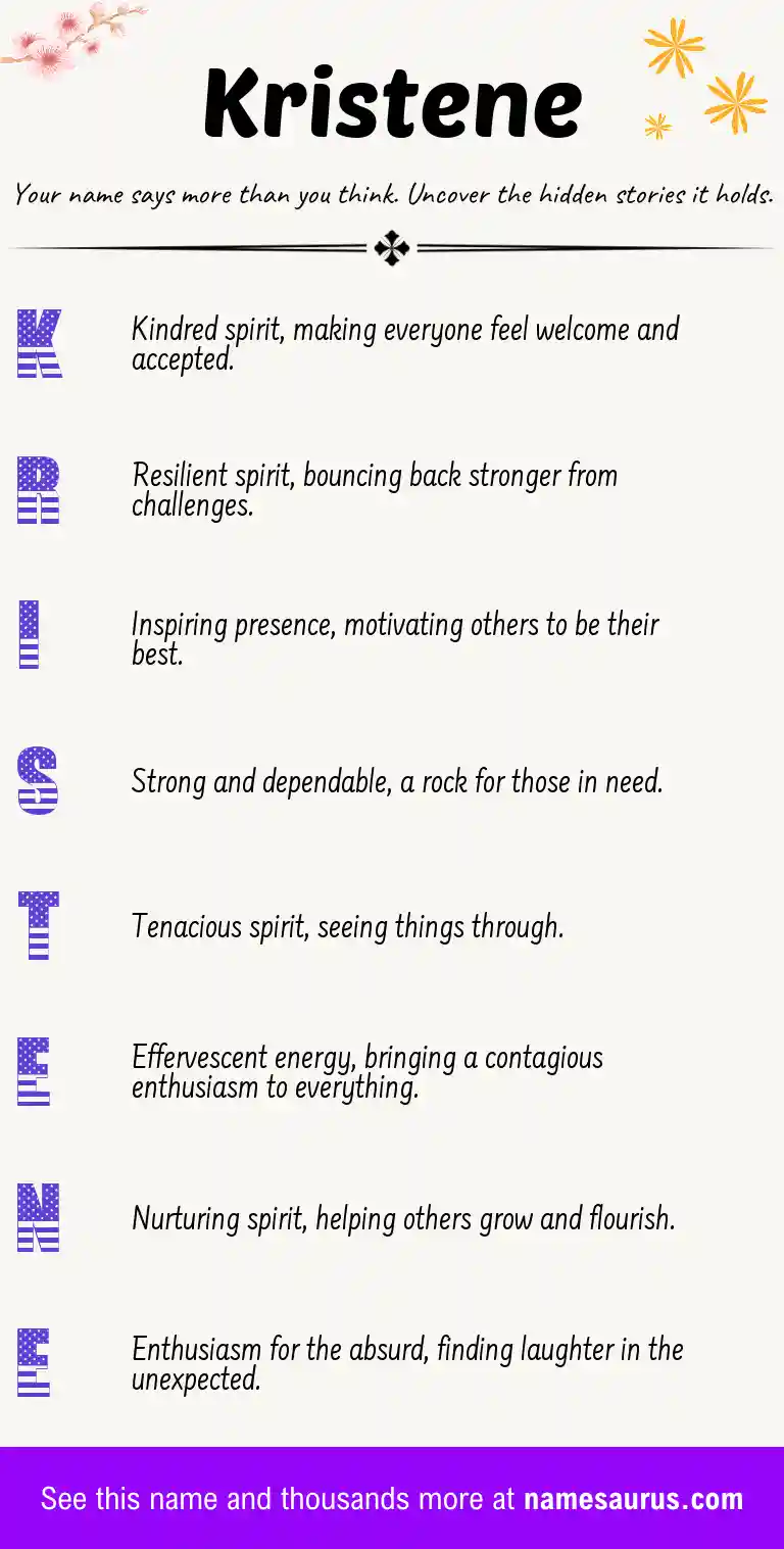 Acrostic poem about Kristene.