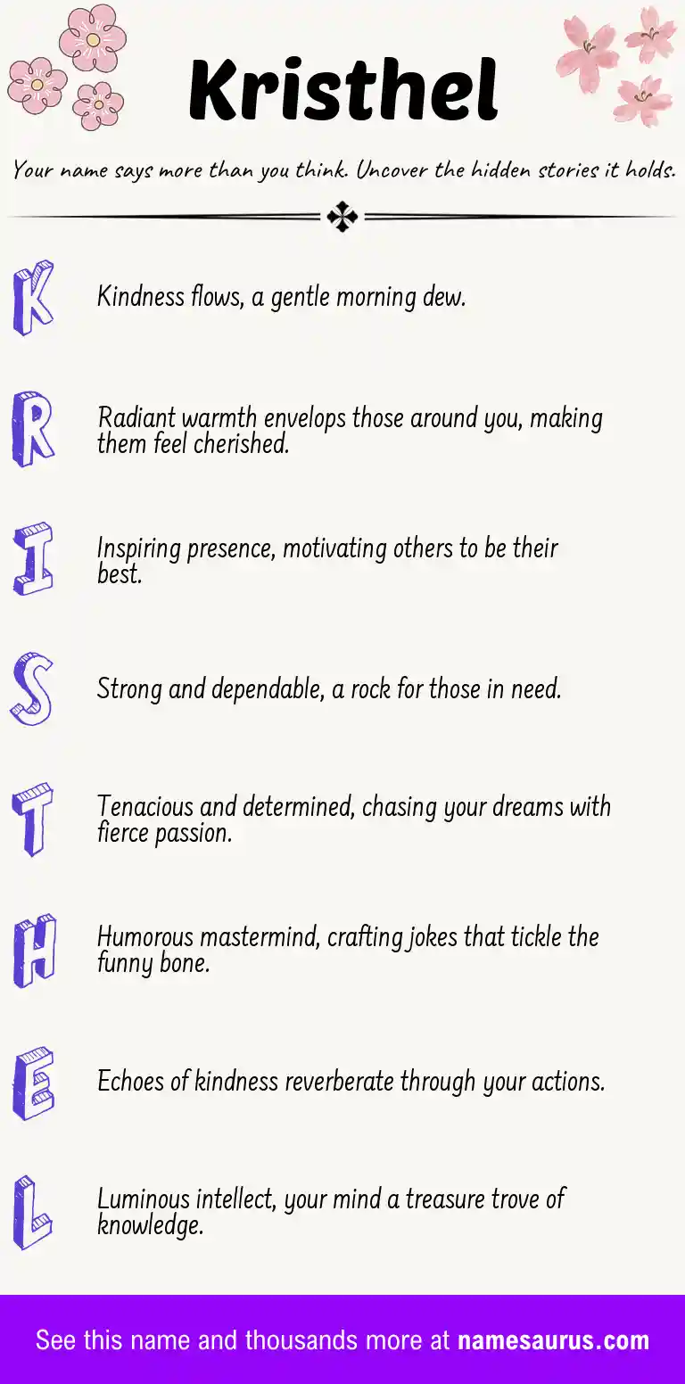 Acrostic poem about Kristhel.