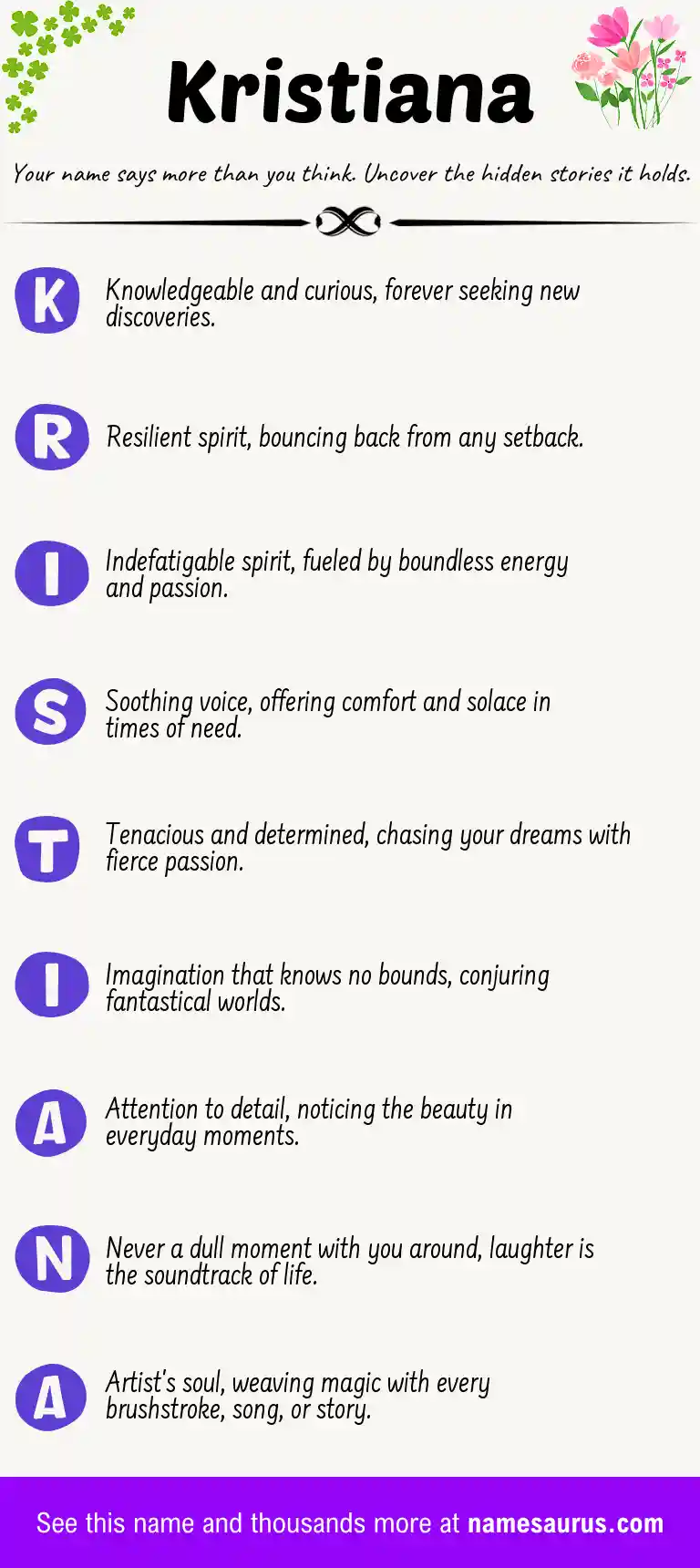 Acrostic poem about Kristiana.