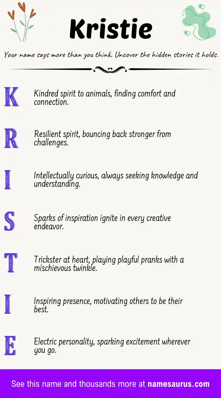 Acrostic poem about Kristie.