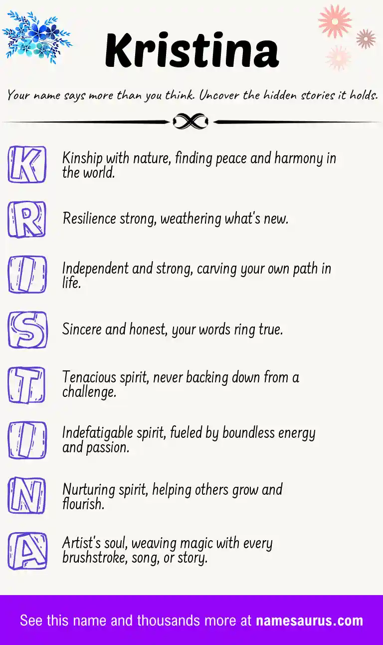 Acrostic poem about Kristina.