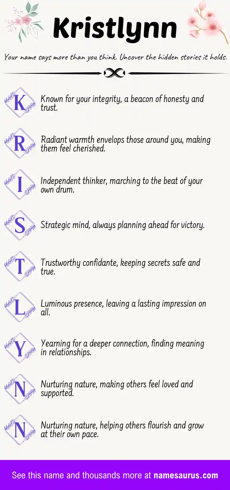 Acrostic poem about Kristlynn.