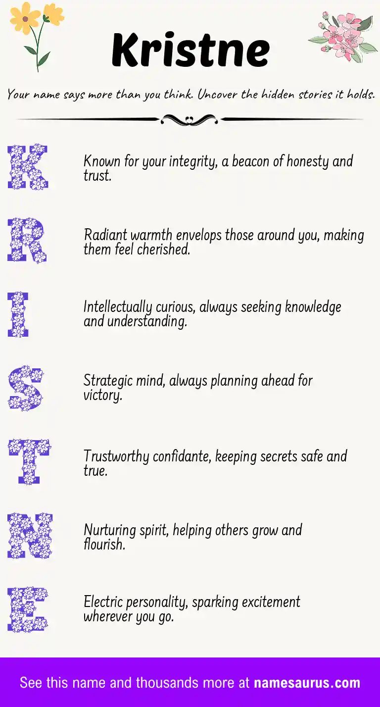 Acrostic poem about Kristne.