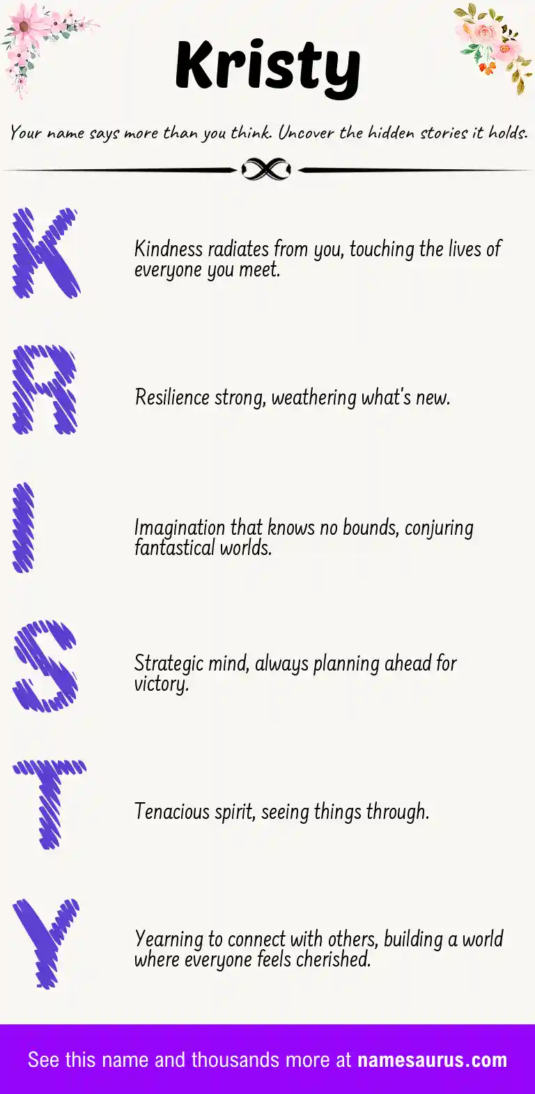 Acrostic poem about Kristy.