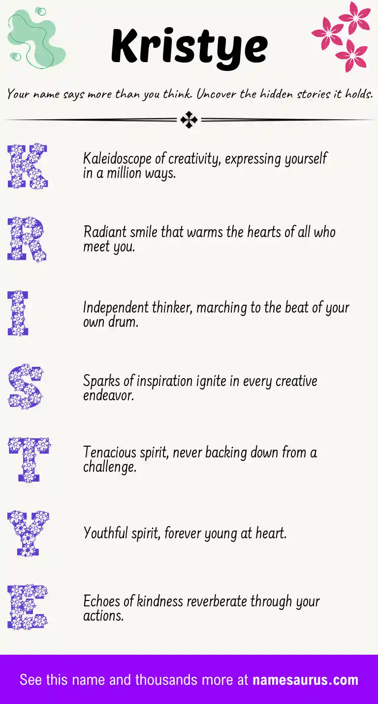 Acrostic poem about Kristye.