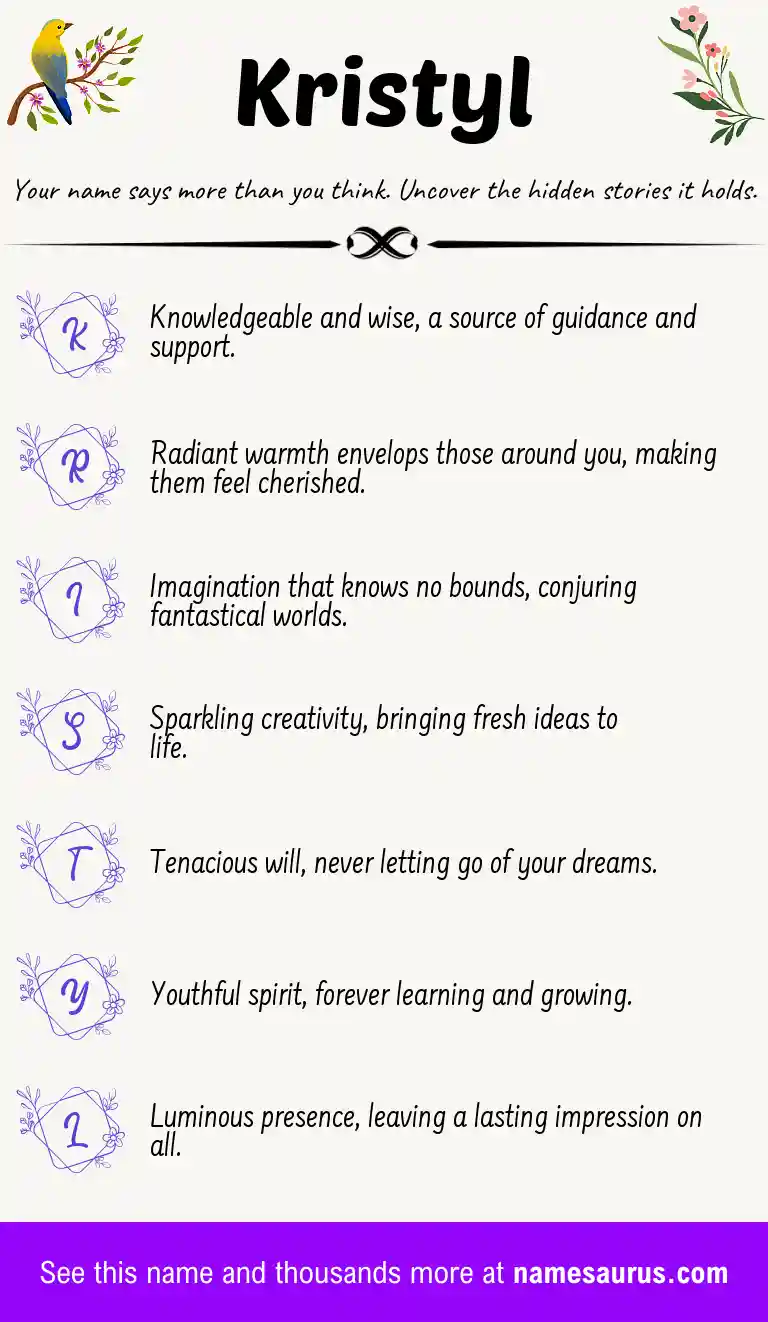 Acrostic poem about Kristyl.