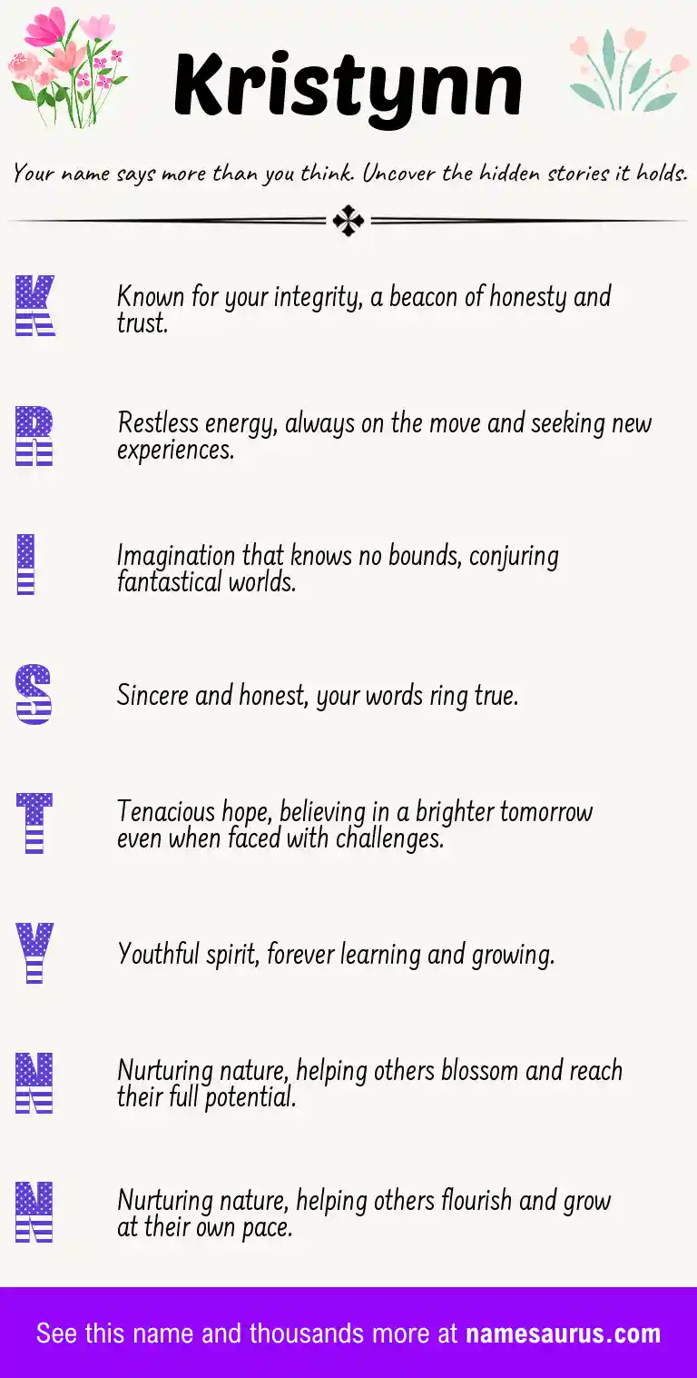 Acrostic poem about Kristynn.