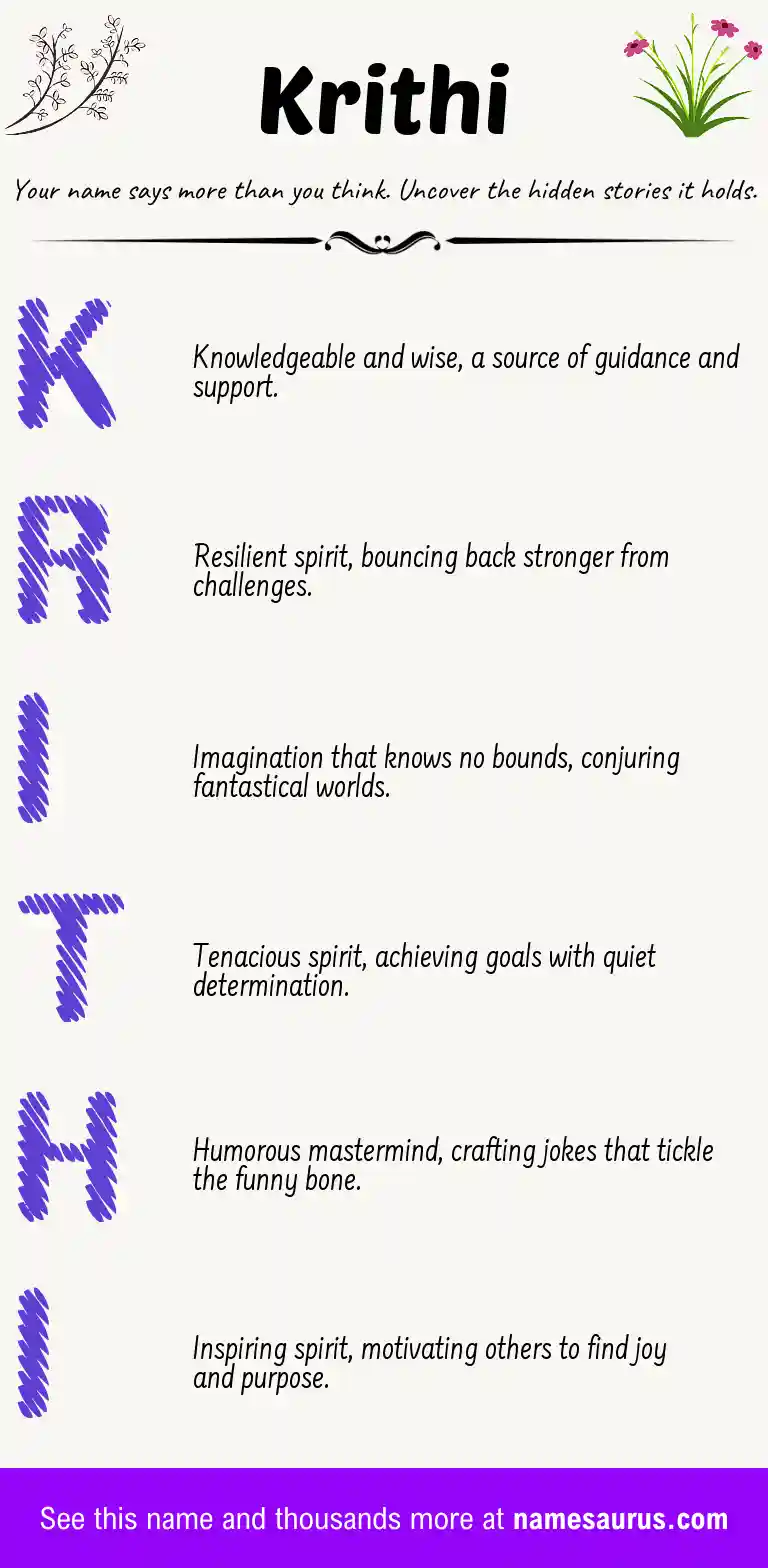 Acrostic poem about Krithi.