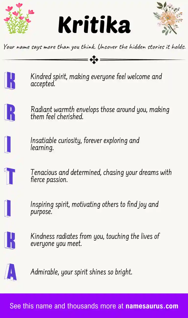 Acrostic poem about Kritika.