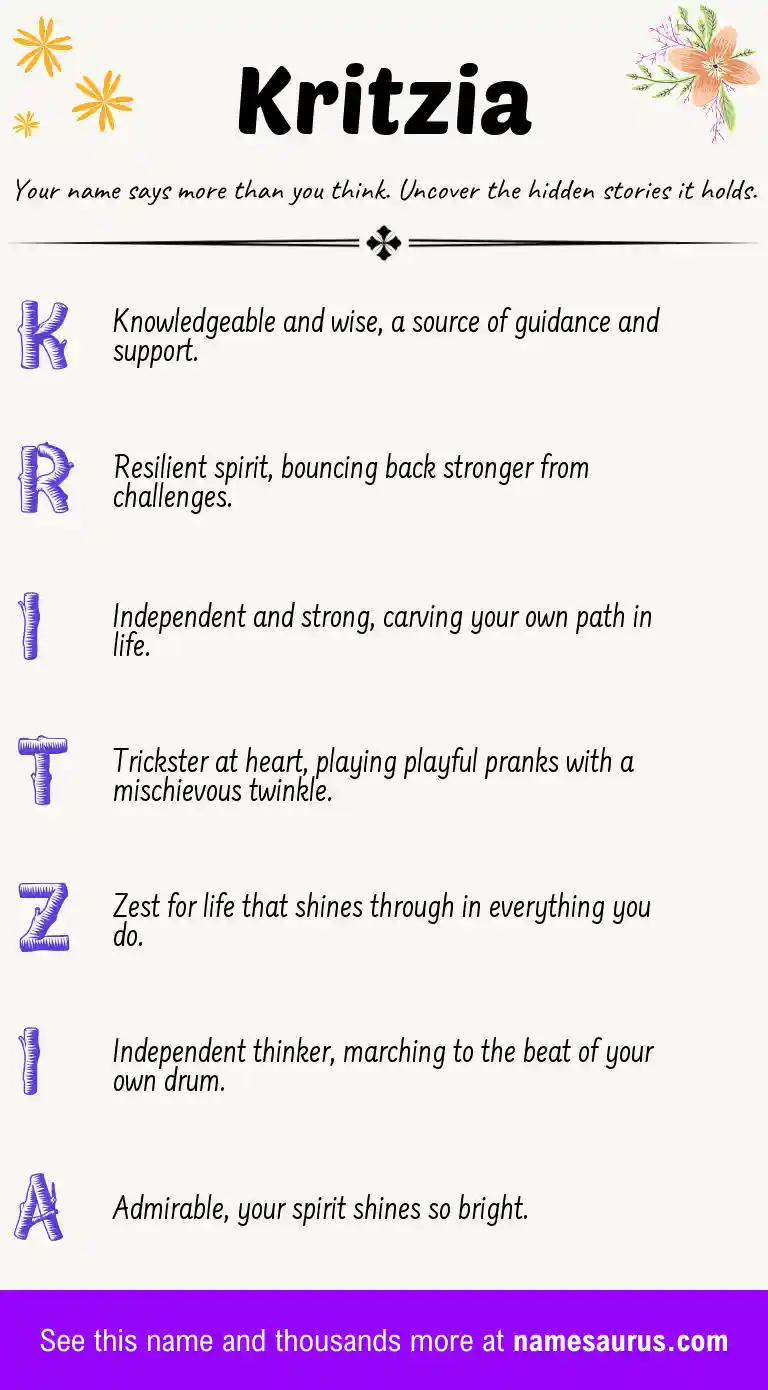 Acrostic poem about Kritzia.