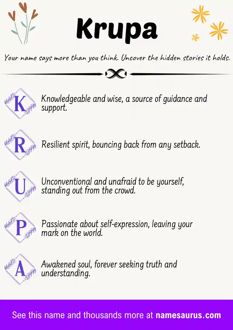 Acrostic poem about Krupa.