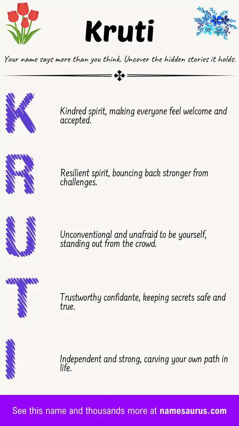 Acrostic poem about Kruti.