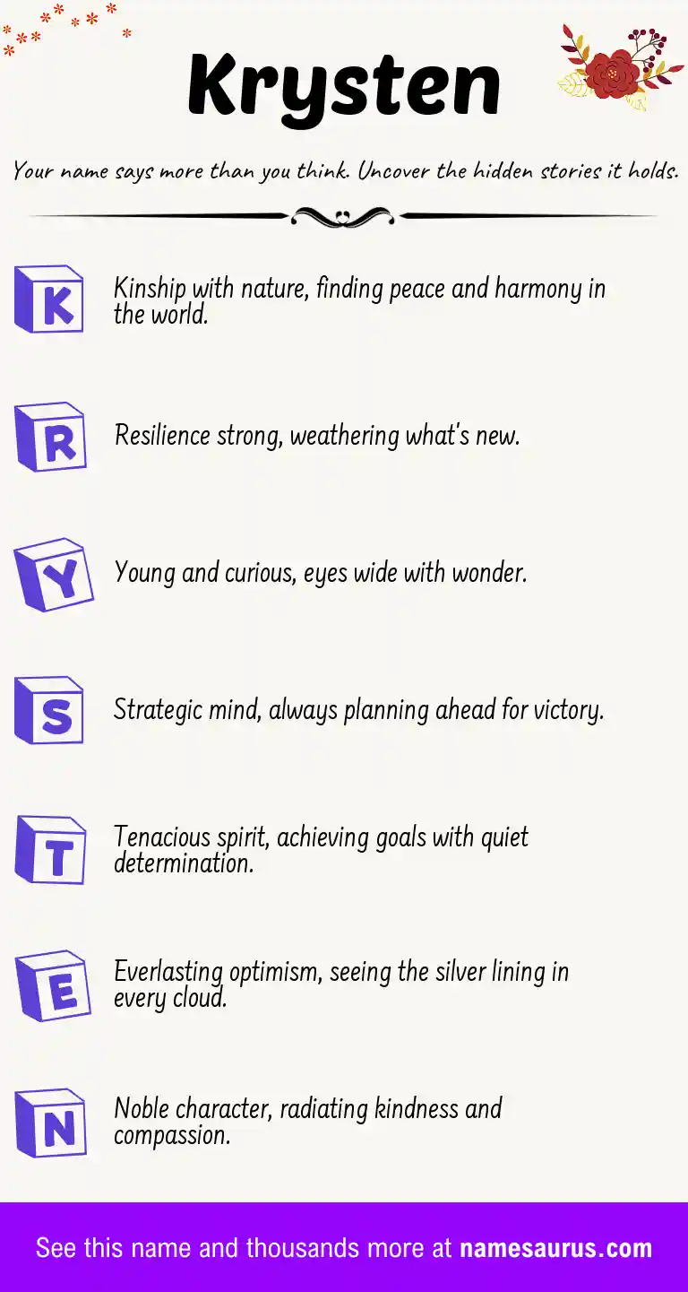 Acrostic poem about Krysten.