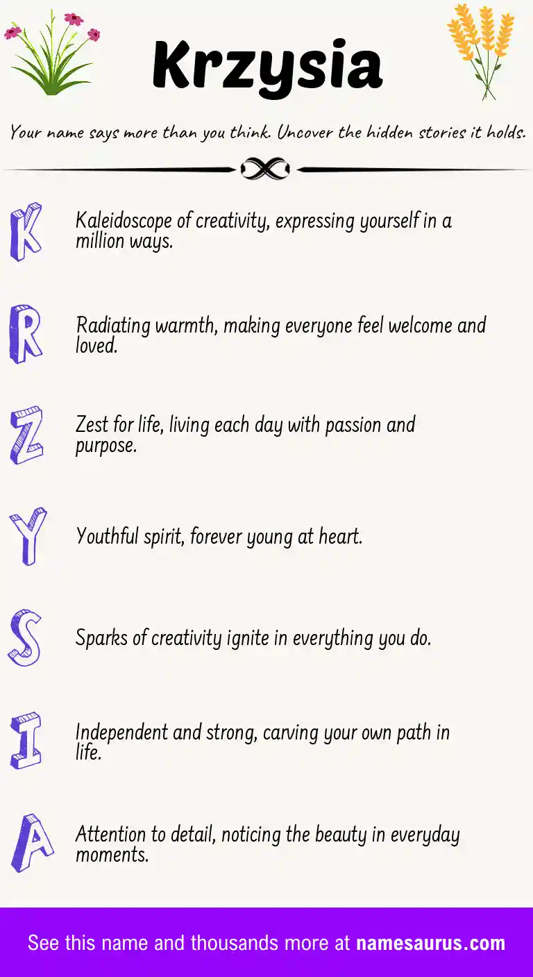 Acrostic poem about Krzysia.