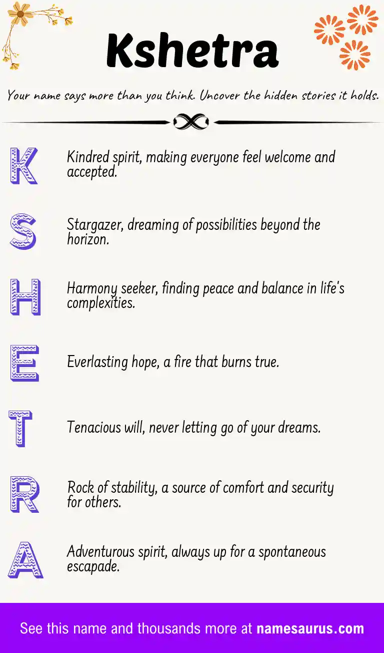 Acrostic poem about Kshetra.