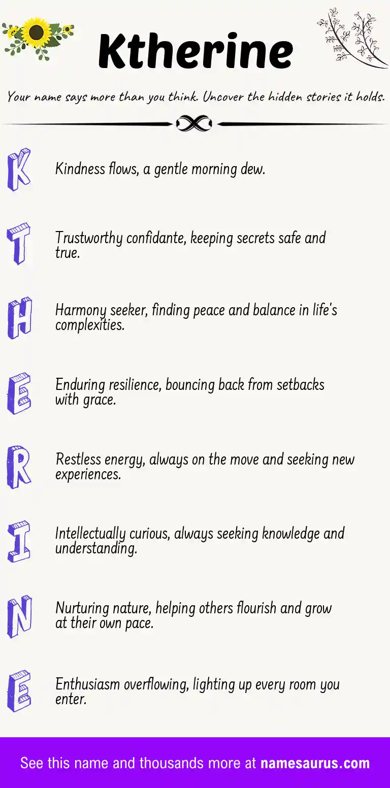 Acrostic poem about Ktherine.