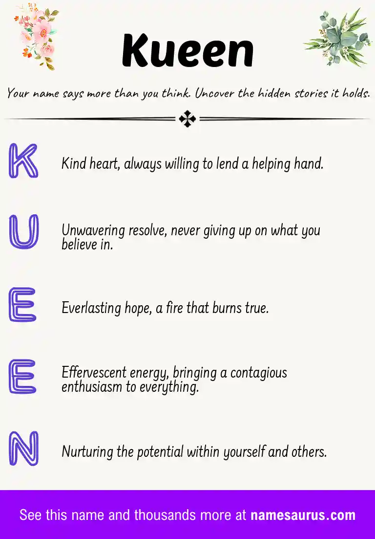 Acrostic poem about Kueen.