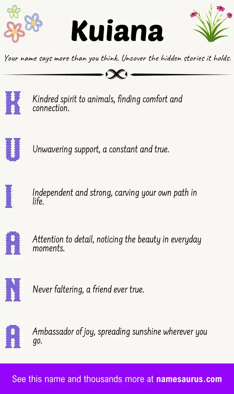 Acrostic poem about Kuiana.