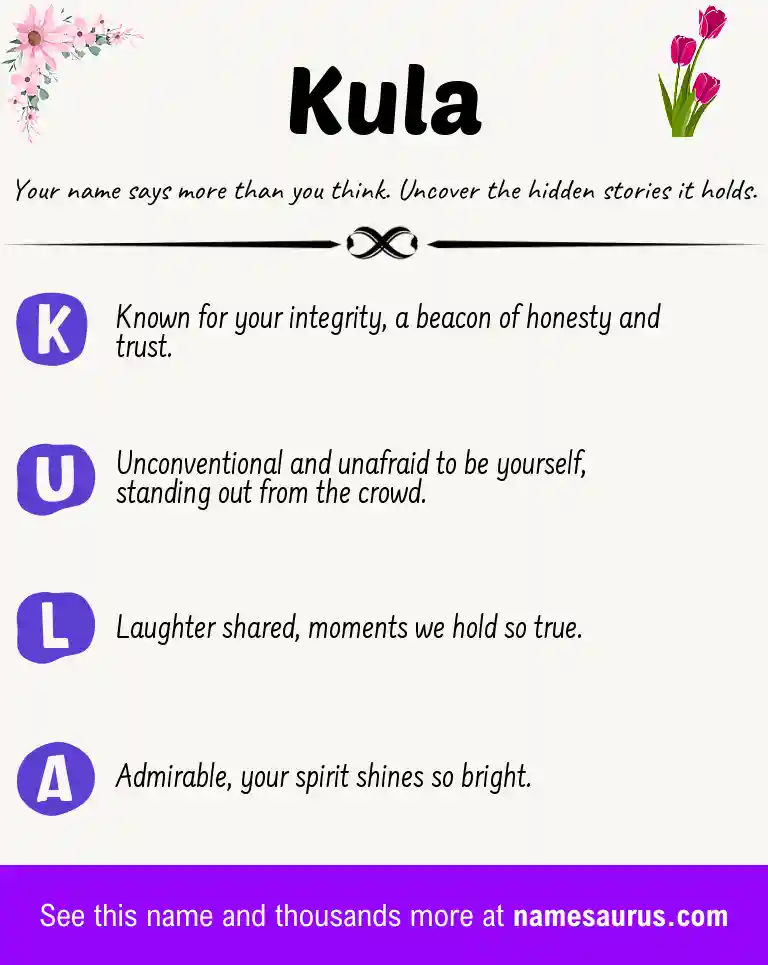 Acrostic poem about Kula.