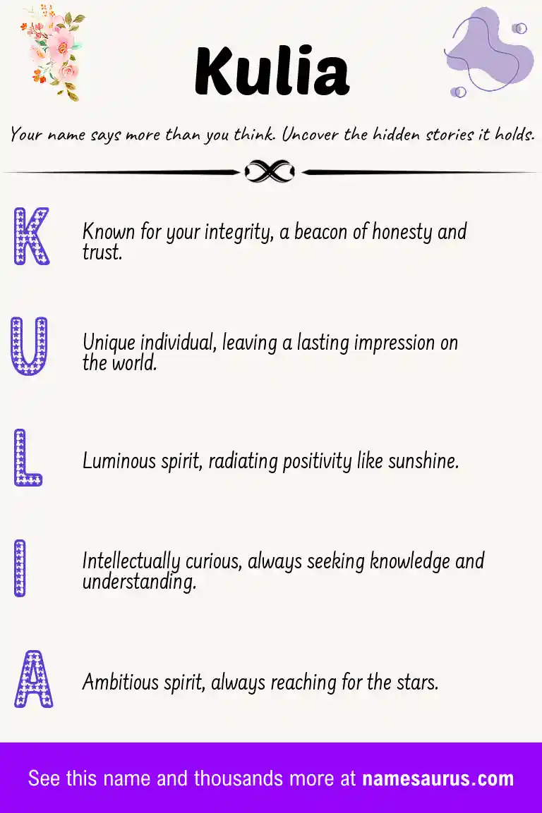 Acrostic poem about Kulia.