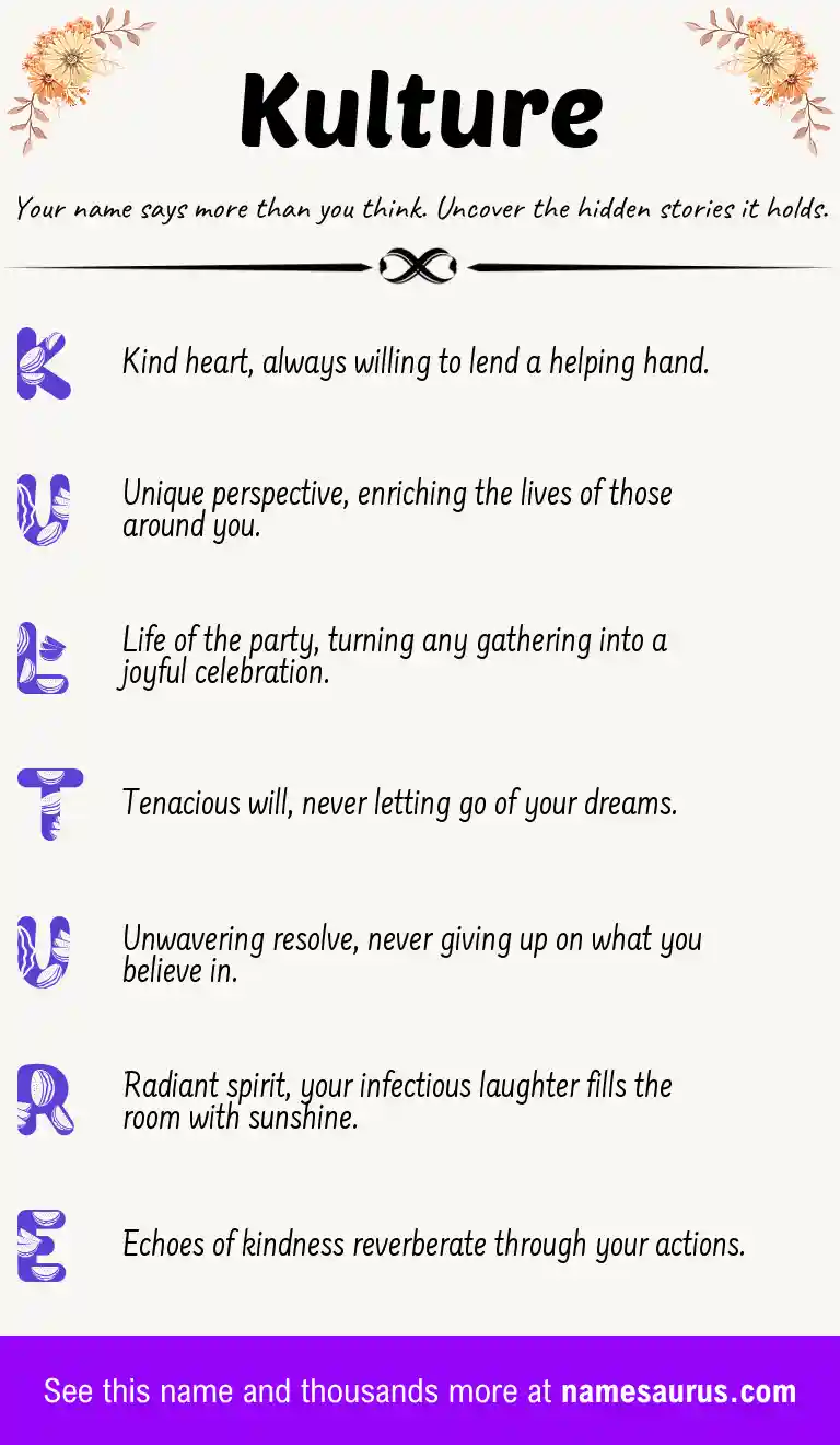 Acrostic poem about Kulture.