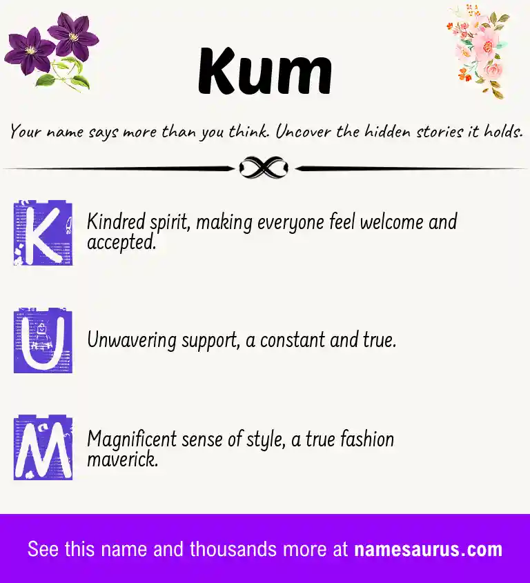 Acrostic poem about Kum.