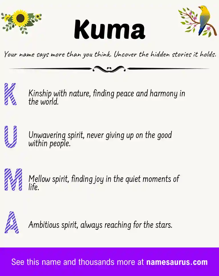Acrostic poem about Kuma.