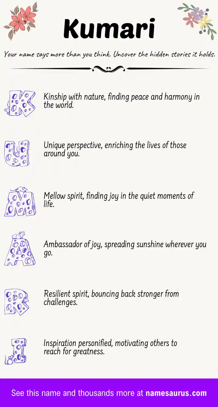 Acrostic poem about Kumari.