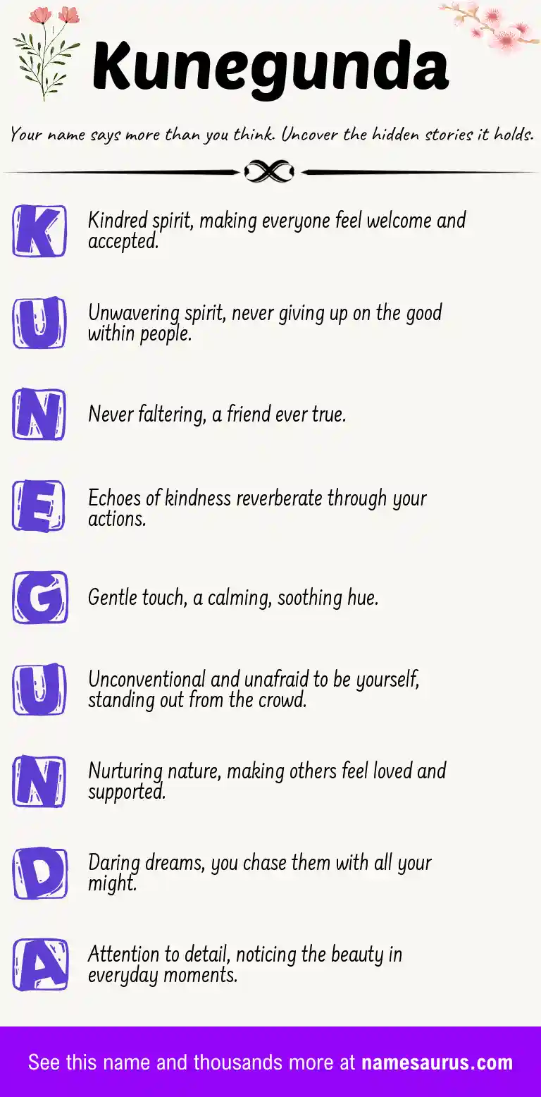 Acrostic poem about Kunegunda.