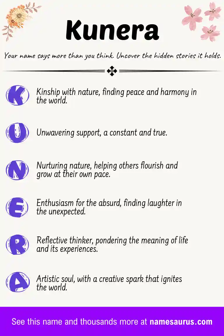 Acrostic poem about Kunera.