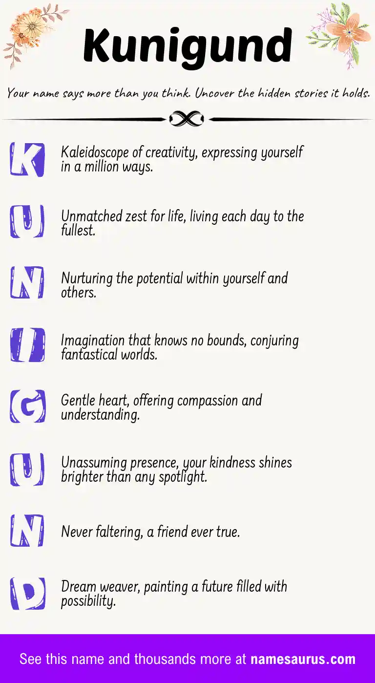 Acrostic poem about Kunigund.