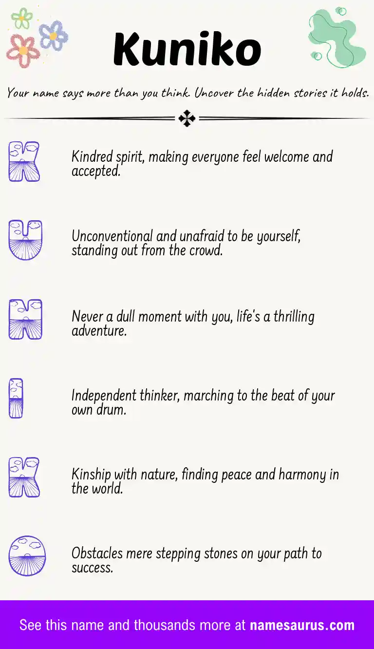 Acrostic poem about Kuniko.