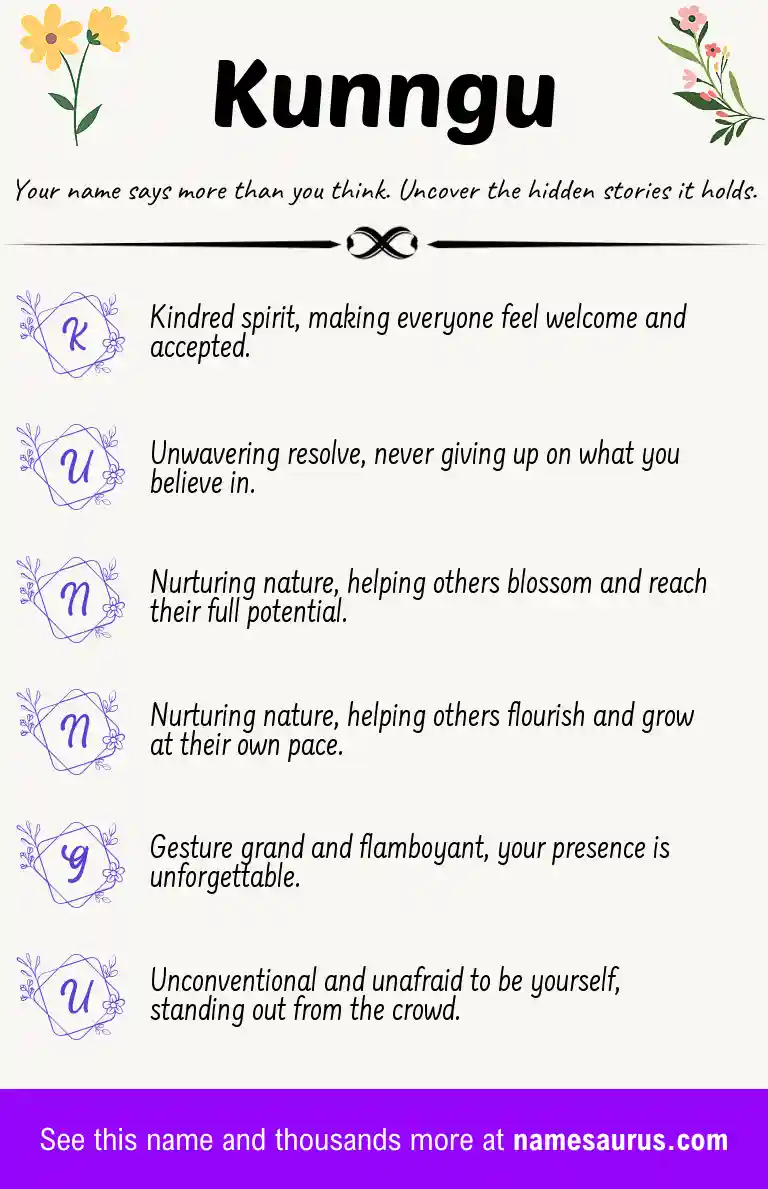 Acrostic poem about Kunngu.