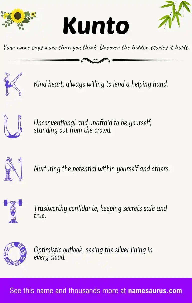 Acrostic poem about Kunto.