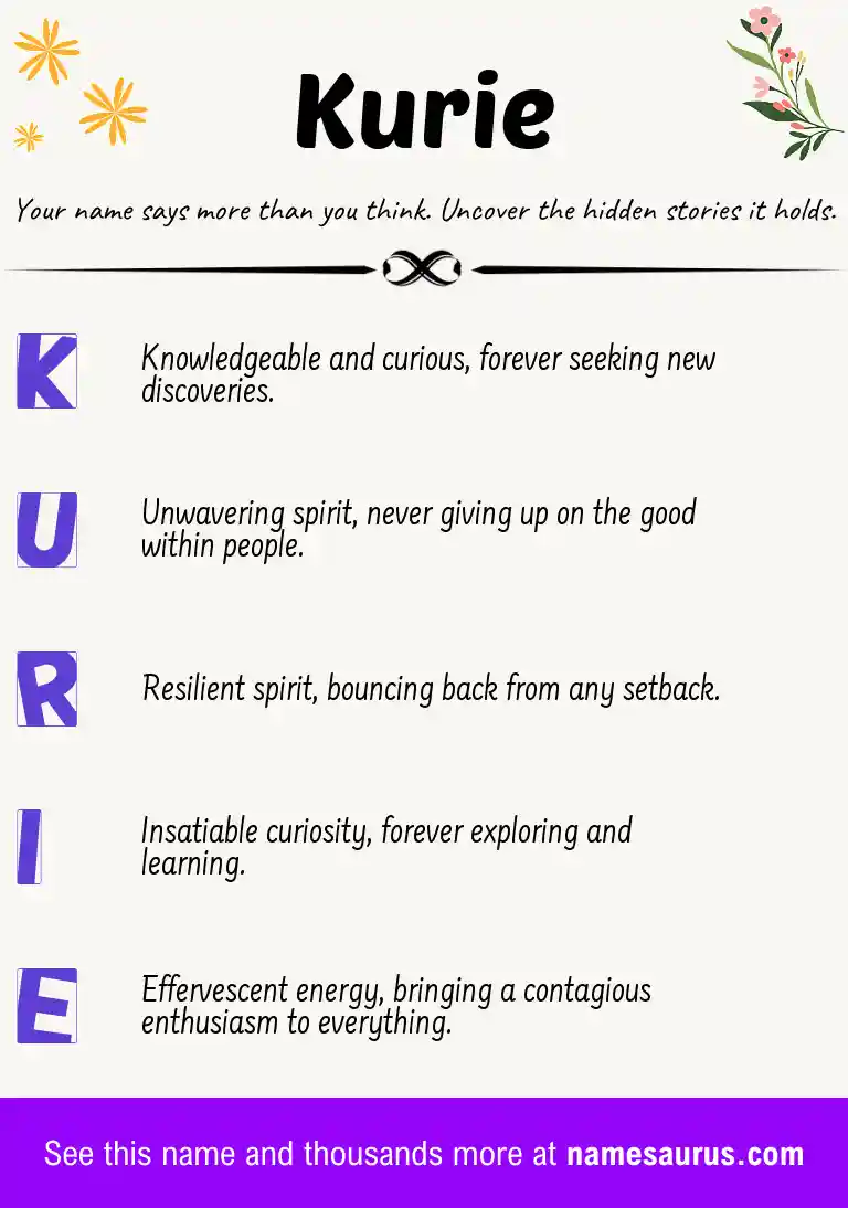 Acrostic poem about Kurie.