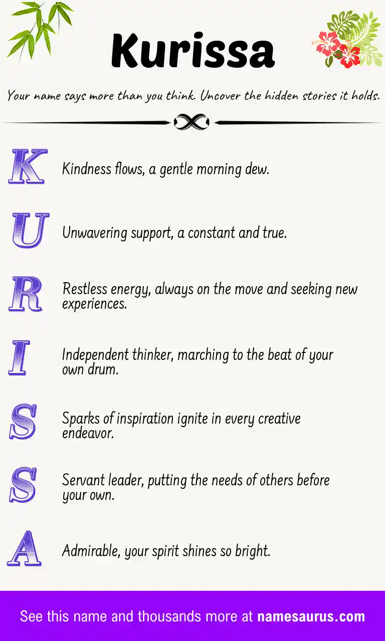 Acrostic poem about Kurissa.