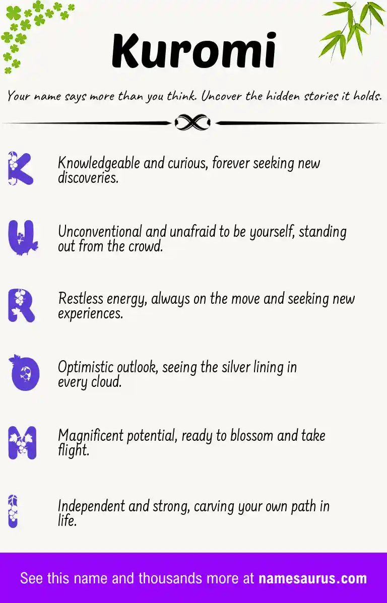 Acrostic poem about Kuromi.