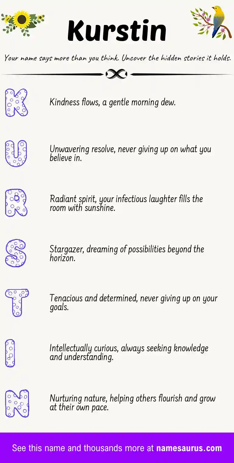 Acrostic poem about Kurstin.