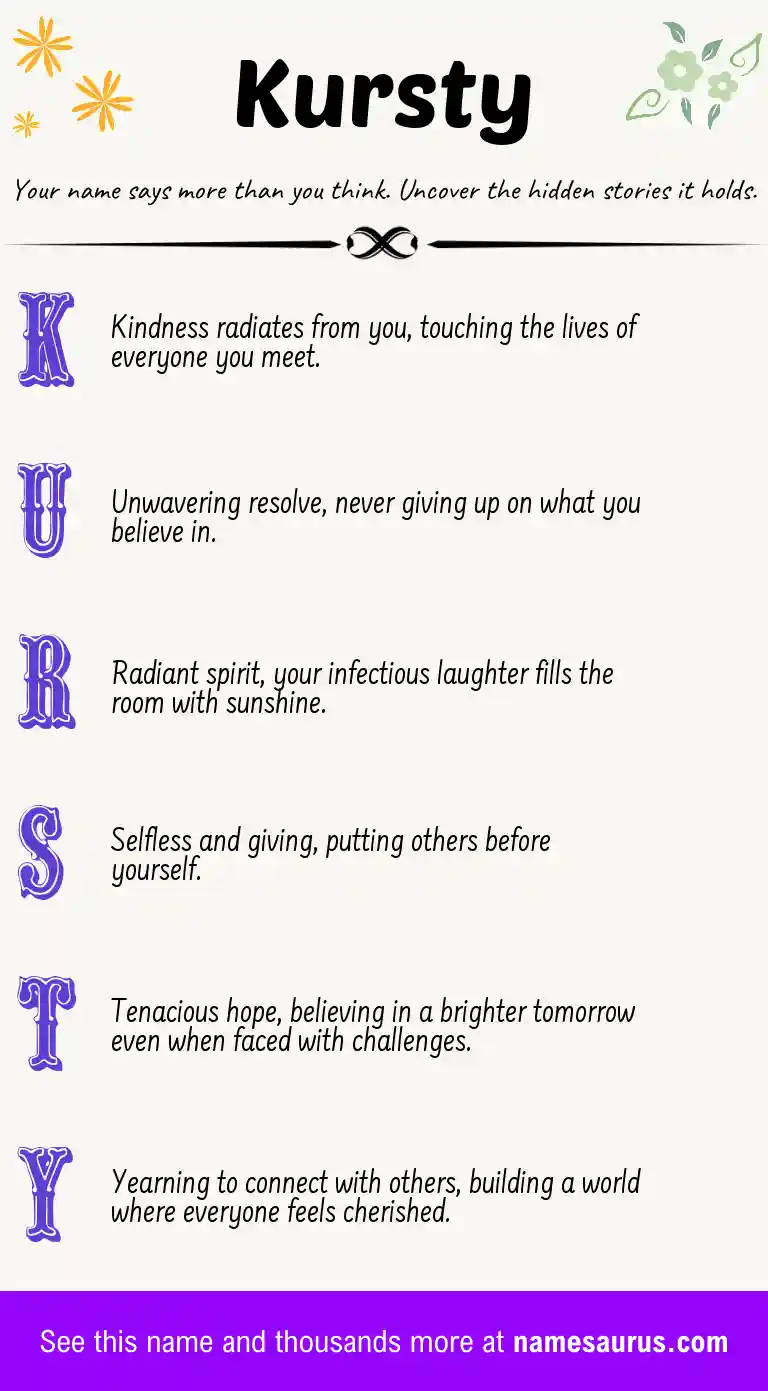 Acrostic poem about Kursty.