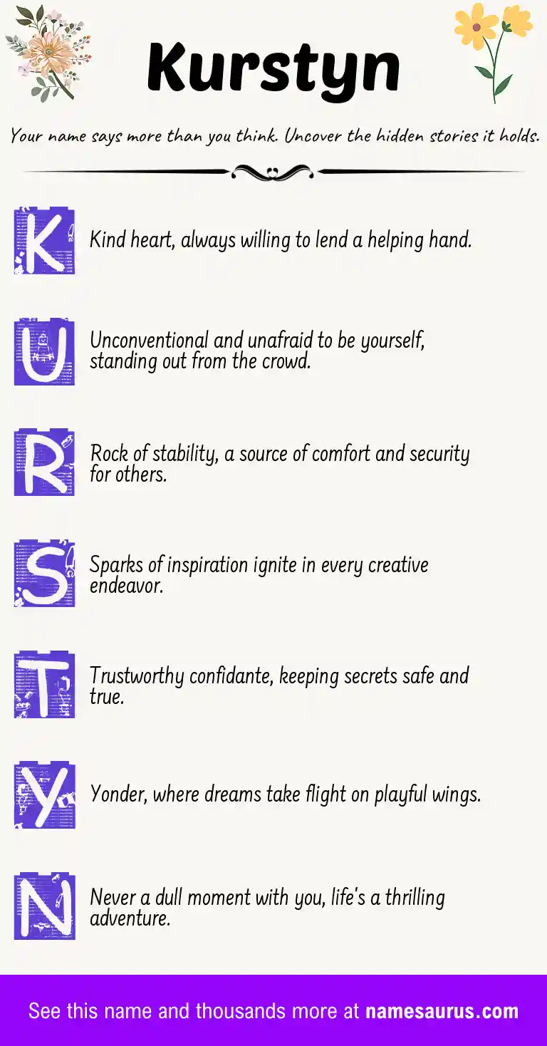 Acrostic poem about Kurstyn.