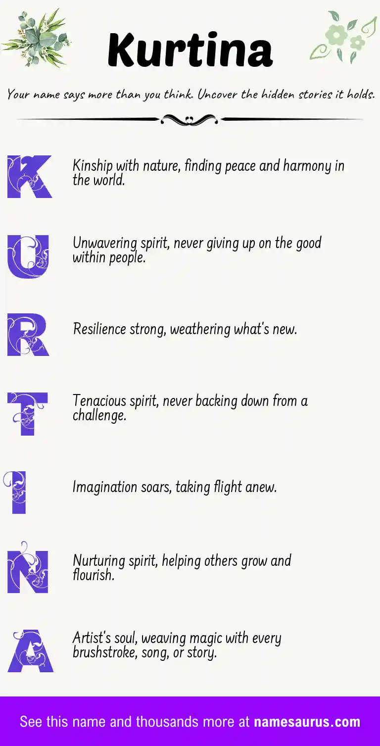 Acrostic poem about Kurtina.