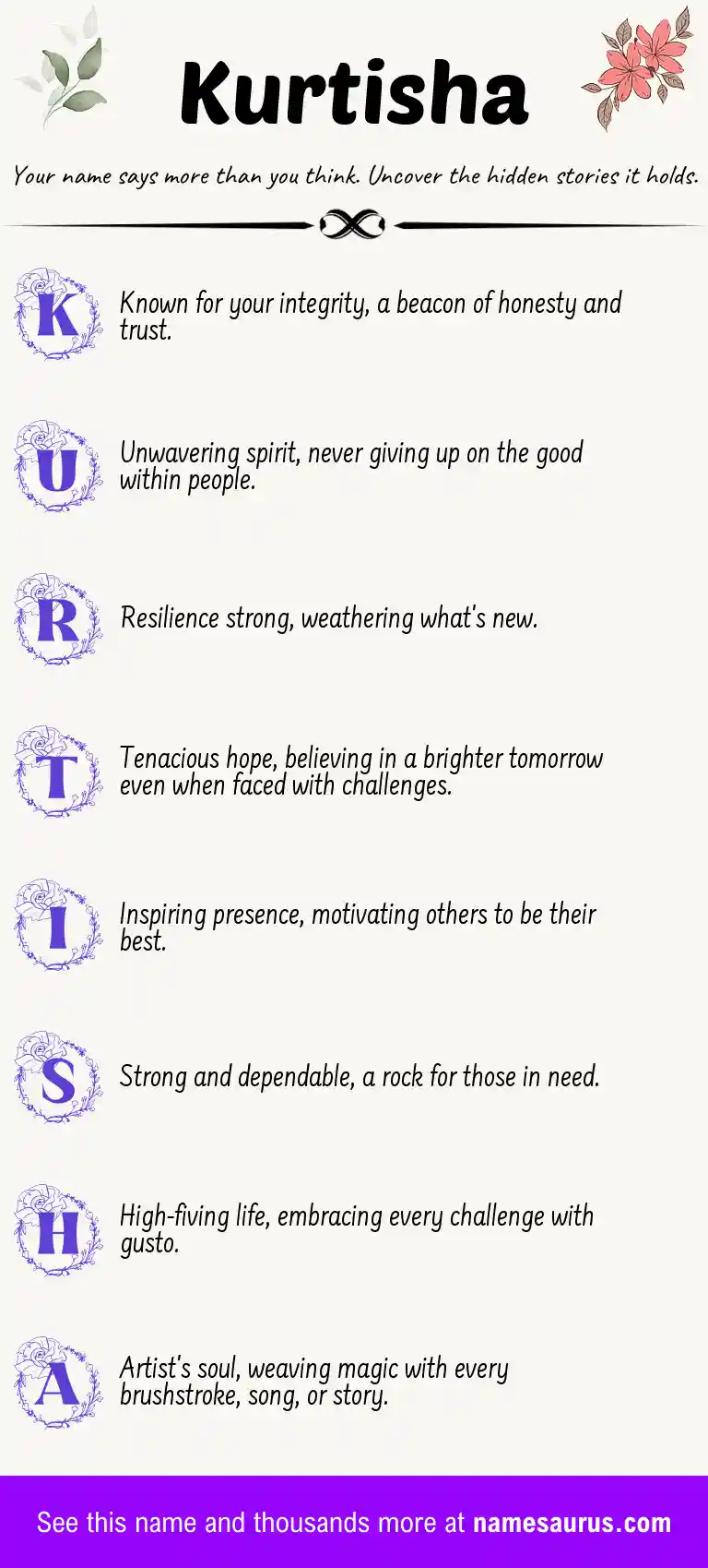 Acrostic poem about Kurtisha.