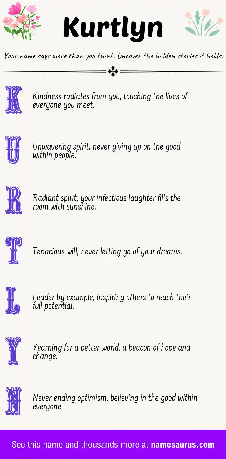 Acrostic poem about Kurtlyn.