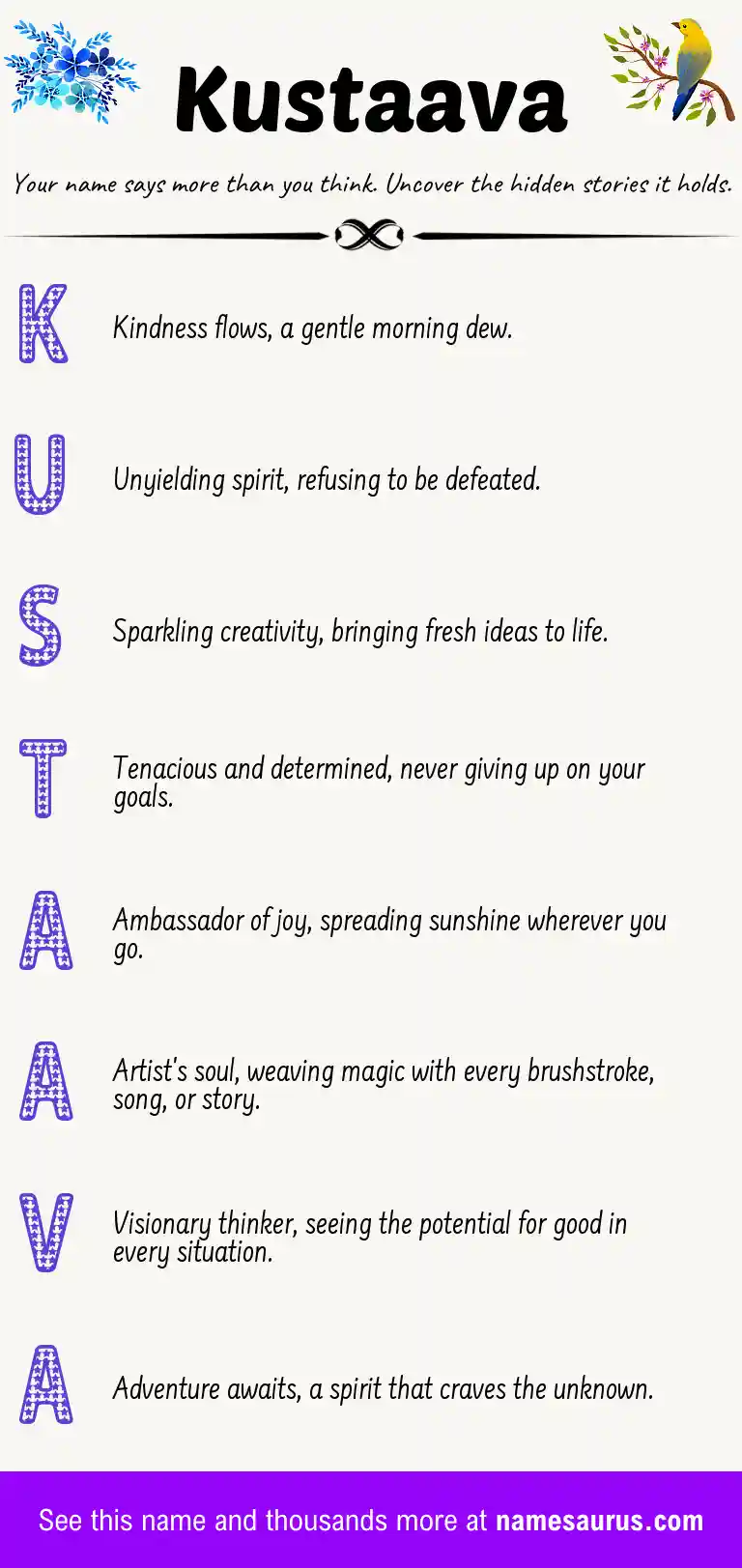 Acrostic poem about Kustaava.
