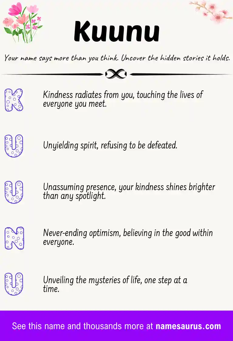 Acrostic poem about Kuunu.