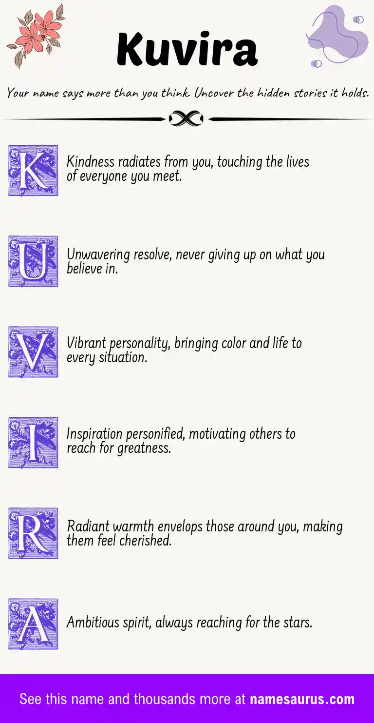 Acrostic poem about Kuvira.