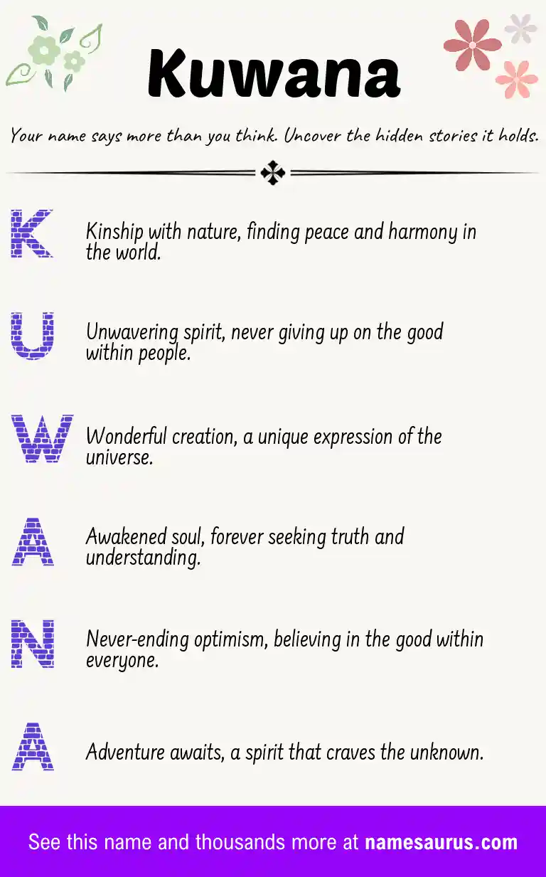 Acrostic poem about Kuwana.